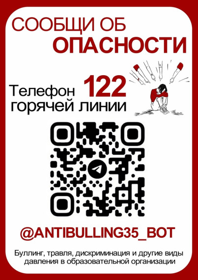 Девиантное поведение (буллинг) в подростковой среде.